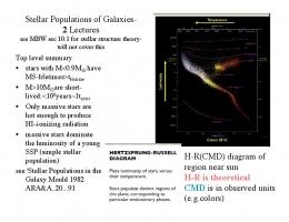 Lectures 4-6 Stellar Populations