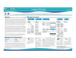 Legacy2Drupal - BCO-DMO