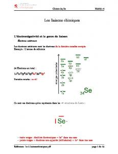 Les liaisons chimiques