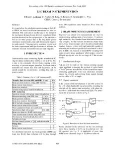 LHC Beam Instrumentation