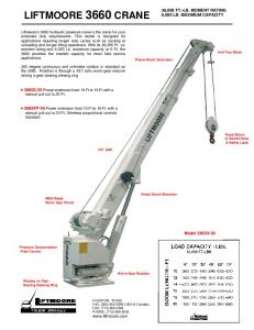 LIFTMOORE 3660 CRANE