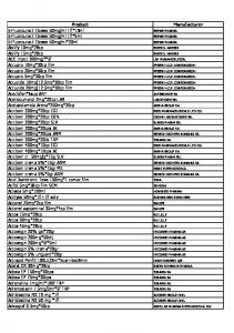 Lista de produse - medicinewarehouse.ro