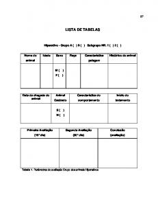 LISTA DE TABELAS - Fmu