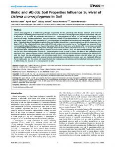 Listeria monocytogenes in Soil - Plos