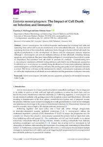 Listeria monocytogenes - MDPI