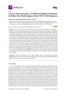 Listeria Monocytogenes - MDPI