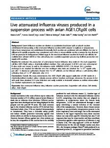 Live attenuated influenza viruses produced in a