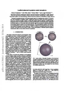 Localized plasmons in graphene-coated nanospheres