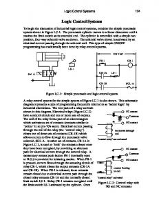 Logic Control Systems