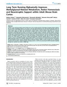 Long Term Running Biphasically Improves Methylglyoxal ... - PLOS