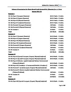 M. Sc. Chemistry Syllabus