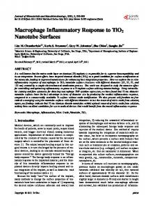 Macrophage Inflammatory Response to TiO2 Nanotube ... - CiteSeerX