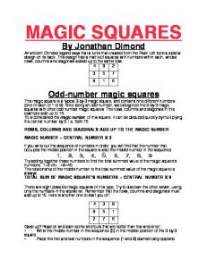 MAGIC SQUARES - Jonathan Dimond