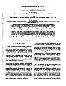 Magnetic phase diagram of Ce2Fe17