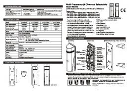 Manual of Quad Series