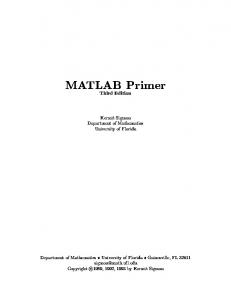 MATLAB Primer