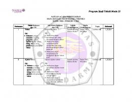 MATRIKS SATUAN ACARA PERKULIAHAN