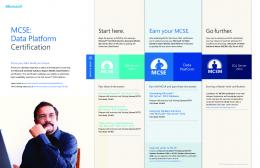 MCSE: Data Platform Certification - EDC