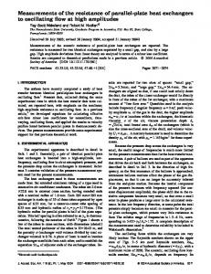 Measurements of the resistance of parallel-plate heat exchangers to