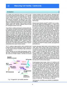 Measuring Cell Viability / Cytotoxicity