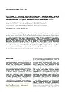 Membranes of five-fold alamethicin-resistant - Springer Link