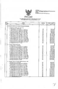 MENTERI KEUANGAN REPUBLIK INDONESIA STANDAR BIAYA ...