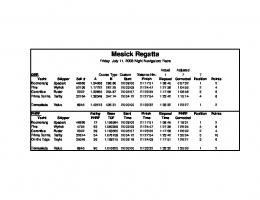 Mesick Regatta - hyra