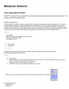 Metabolic Network - PLOS