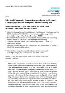 Microbial Community Composition as Affected by Dryland ... - CiteSeerX