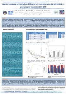 Microbial consortia