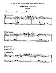 Minor Scale Fingerings