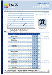 MIR'12-13 MIR'12-13 MIR'12-13 MIR'1 MIR'1