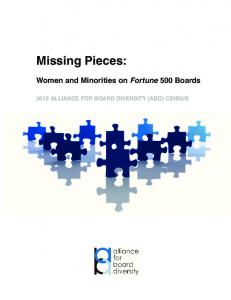 Missing Pieces: Women and Minorities on Fortune 500 Boards