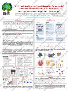 MNET: Multimodal network analysis toolbox for ...