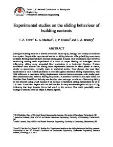 model paper from 4icsz [text]