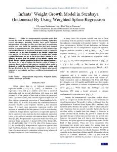 MODEL PENDEKATAN SPLINE DENGAN - ijens