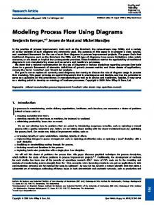 Modeling process flow using diagrams