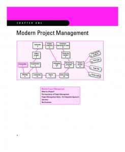 Modern Project Management