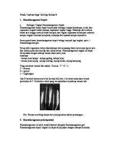 Modul Bahan Ajar Biologi Kelas X