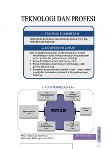 Modul Teknologi dan Profesi