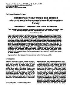 Monitoring of heavy metals and selected micronutrients ... - Vote Hemp