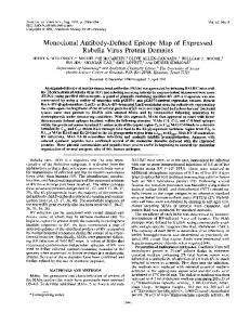 Monoclonal antibody-defined epitope map of expressed rubella virus ...