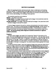 Motion Diagrams 1 - Physics Workshops