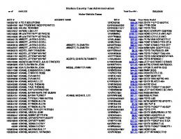 Motor Vehicle Taxes