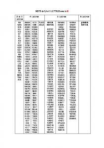 MOTS de 3,4 et 5 LETTRES avec le K 2 et 3 ... - Fruges scrabble