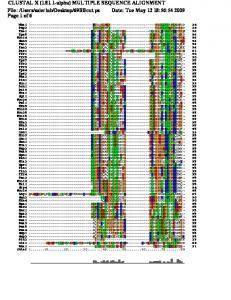 MULTIPLE SEQUENCE ALIGNMENT File - PLOS