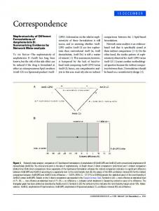 Nephrotoxicity of Different Formulations of Amphotericin B ...