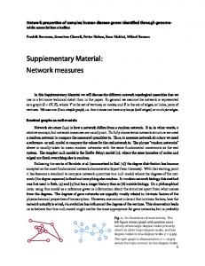 Network measures - PLOS