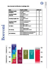 New Extended Certifications Cambridge ESOL