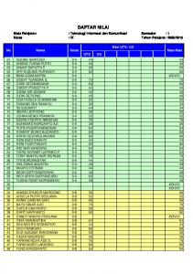 NILAI UTS TIK KLS 9 TH 2009-2010 - Yimg